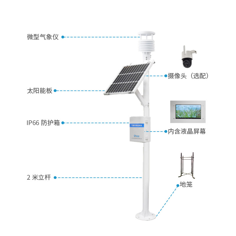 風途多要素氣象站怎么樣？