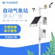 農田安裝氣象站，圖的啥？